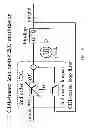 Fig. 149 - Method and apparatus for signal filtering and for improving properties of electronic devices