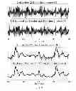 Fig. 151 - Method and apparatus for signal filtering and for improving properties of electronic devices
