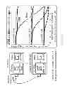 Fig. 152 - Method and apparatus for signal filtering and for improving properties of electronic devices
