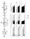 Fig. 81 - Method and apparatus for signal filtering and for improving properties of electronic devices