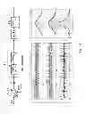 Fig. 82 - Method and apparatus for signal filtering and for improving properties of electronic devices