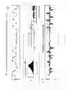 Fig. 86 - Method and apparatus for signal filtering and for improving properties of electronic devices