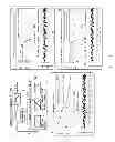 Fig. 95 - Method and apparatus for signal filtering and for improving properties of electronic devices