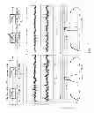 Fig. 96 - Method and apparatus for signal filtering and for improving properties of electronic devices