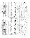 Fig. 98 - Method and apparatus for signal filtering and for improving properties of electronic devices