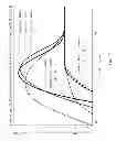 Fig. 99 - Method and apparatus for signal filtering and for improving properties of electronic devices