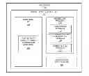 Fig. 01 - Floating point round-off amount determination processors, methods, systems, and instructions