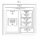 Fig. 02 - Floating point round-off amount determination processors, methods, systems, and instructions