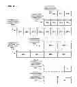 Fig. 07 - Floating point round-off amount determination processors, methods, systems, and instructions