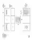 Fig. 09 - Floating point round-off amount determination processors, methods, systems, and instructions