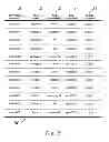 Fig. 03 - SYSTEM AND METHOD FOR PROVIDING AN INTER-APPLICATION COMMUNICATION FRAMEWORK