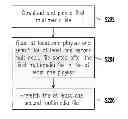 Fig. 01 - MULTIMEDIA PLAYBACK APPARATUS AND MULTIMEDIA FILE PREFETCHING METHOD