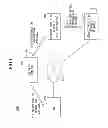 Fig. 02 - PROCESS EXECUTING SYSTEM, PROCESS EXECUTING METHOD, AND INFORMATION PROCESSING DEVICE