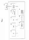 Fig. 05 - PROCESS EXECUTING SYSTEM, PROCESS EXECUTING METHOD, AND INFORMATION PROCESSING DEVICE