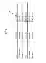 Fig. 08 - PROCESS EXECUTING SYSTEM, PROCESS EXECUTING METHOD, AND INFORMATION PROCESSING DEVICE
