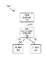 Fig. 01 - Multiple device co-browsing of a single website instance