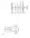 Fig. 02 - Multiple device co-browsing of a single website instance