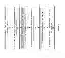 Fig. 04 - Multiple device co-browsing of a single website instance