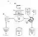 Fig. 01 - Cloud-based rendering