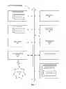 Fig. 08 - Managing a logical client for a virtual machine