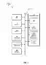 Fig. 02 - METHOD AND SYSTEM FOR DISTRIBUTED PROCESSING, RENDERING, AND DISPLAYING OF CONTENT