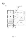 Fig. 03 - METHOD AND SYSTEM FOR DISTRIBUTED PROCESSING, RENDERING, AND DISPLAYING OF CONTENT