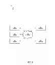 Fig. 04 - METHOD AND SYSTEM FOR DISTRIBUTED PROCESSING, RENDERING, AND DISPLAYING OF CONTENT