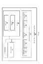 Fig. 05 - METHOD AND SYSTEM FOR DISTRIBUTED PROCESSING, RENDERING, AND DISPLAYING OF CONTENT