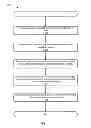 Fig. 14 - METHOD AND SYSTEM FOR DISTRIBUTED PROCESSING, RENDERING, AND DISPLAYING OF CONTENT