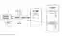 Fig. 01 - Dynamically adjusting delivery of content between terminal device and server