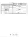 Fig. 12 - Dynamically adjusting delivery of content between terminal device and server