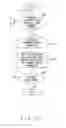 Fig. 15 - Dynamically adjusting delivery of content between terminal device and server