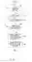 Fig. 17 - Dynamically adjusting delivery of content between terminal device and server