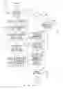 Fig. 18 - Dynamically adjusting delivery of content between terminal device and server