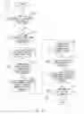 Fig. 22 - Dynamically adjusting delivery of content between terminal device and server