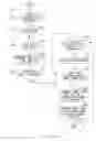 Fig. 25 - Dynamically adjusting delivery of content between terminal device and server
