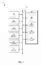 Fig. 02 - SYSTEM AND METHOD FOR COMPUTER PERIPHERAL ACCESS FROM CLOUD COMPUTING DEVICES