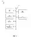 Fig. 03 - SYSTEM AND METHOD FOR COMPUTER PERIPHERAL ACCESS FROM CLOUD COMPUTING DEVICES