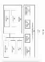Fig. 07 - SYSTEM AND METHOD FOR COMPUTER PERIPHERAL ACCESS FROM CLOUD COMPUTING DEVICES