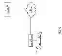 Fig. 08 - SYSTEM AND METHOD FOR COMPUTER PERIPHERAL ACCESS FROM CLOUD COMPUTING DEVICES