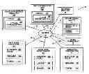 Fig. 01 - SYSTEM AND METHOD FOR REDIRECTING CLIENT-SIDE STORAGE OPERATIONS