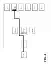 Fig. 05 - Network connection hand-off using state transformations