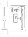 Fig. 10 - Client activity DNS optimization
