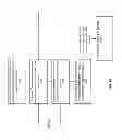 Fig. 13 - Client activity DNS optimization
