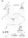 Fig. 02 - IDENTIFYING VALUABLE USERS IN A SOCIAL NETWORK