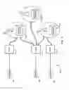 Fig. 06 - Systems and methods for access-controlled interactions