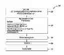 Fig. 01 - Customer-identifying email addresses to enable a medium of communication that supports many service providers