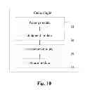 Fig. 09 - Method and system for realizing rest interface of cloud cache in Nginx
