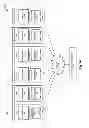 Fig. 03 - Storage network data distribution