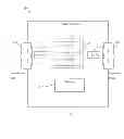 Fig. 03 - Contextualized information bus